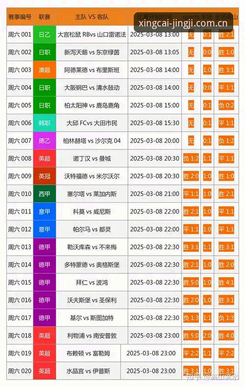 杏彩体育数据聚合手机版 杏彩体育平台数据聚合手机版详解:从实时赛况到深度竞技分析
